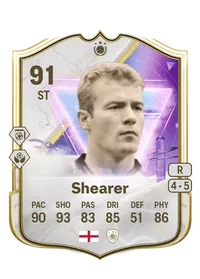 Alan Shearer Crediti FC 25