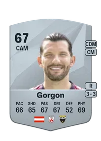 Alexander Gorgon Coins FUT