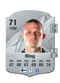 Alexander Ring Coins FUT