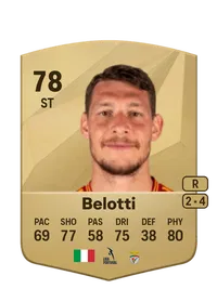Andrea Belotti Crediti FC25