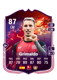 Alejandro Grimaldo García Crediti FC 25