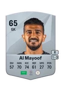 Abdullah Al Mayoof EA FC 25 Coins