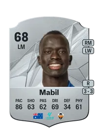 Awer Mabil FIFA 25 Coins