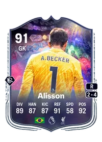 Alisson Ramses Becker FIFA Ultimate Team Coins Kaufen