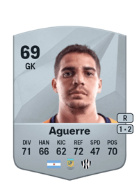 Alan Aguerre Credits FC 25