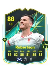Andrew Robertson Acheter Credit FC 25