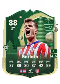Alexander Sørloth Monedas FIFA 25