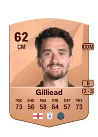 Alex Gilliead Acheter Credit FC25