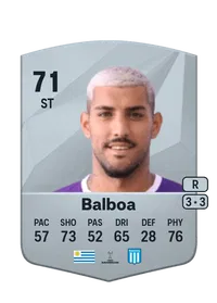 Adriu00e1n Balboa FIFA Münzen Kaufen