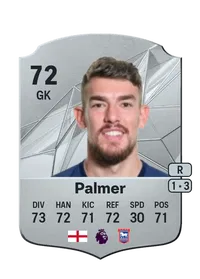 Alex Palmer FIFA FUT Coins Kaufen