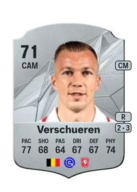 Arno Verschueren Comprar Monedas FC25