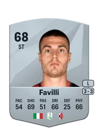 Andrea Favilli Crediti FC 25
