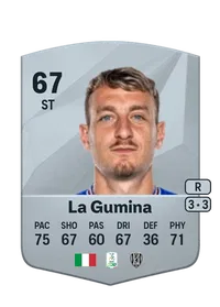 Antonino La Gumina Comprar Monedas FC 25