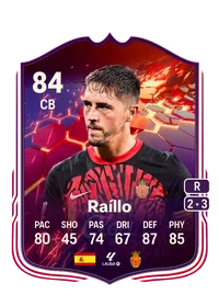 Antonio José Raíllo Arenas Credit FIFA