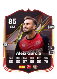 Aleix García Serrano FUT Coins Kaufen