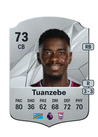 Axel Tuanzebe Crediti FC25