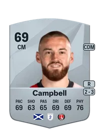 Allan Campbell Credit FC25
