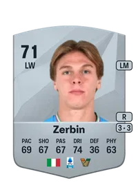 Alessio Zerbin Credit FIFA