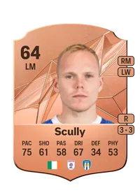 Anthony Scully Acheter Des Credit FC 25