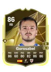 Andoni Gorosabel Espinosa Acheter Des Credit FC 25