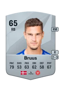 Andreas Bruus Crediti Per FIFA