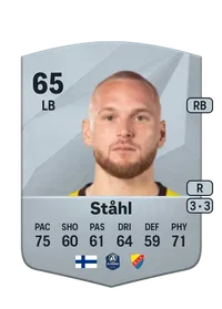 Adam Stu00e5hl Credits FC 25