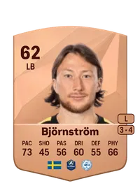 Axel Björnström Acheter Credit FC 25