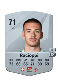 Anthony Racioppi FIFA FUT Coins Kaufen