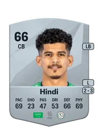 Abdulbasit Hindi Achat Credit FC 25