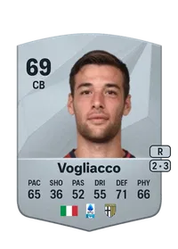 Alessandro Vogliacco FIFA Ultimate Team Coins Kaufen