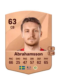 Alexander Abrahamsson Crediti FIFA 25