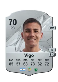 Alex Vigo Monedas FIFA 25