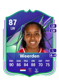 Ashleigh Weerden