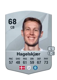 Anders Hagelskjær Comprar Monedas FC25