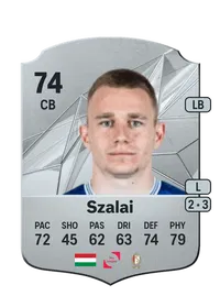Attila Szalai Comprare Crediti FC25