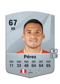 Angel Pérez FUT Coins Kaufen