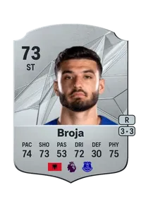 Armando Broja FUT Coin