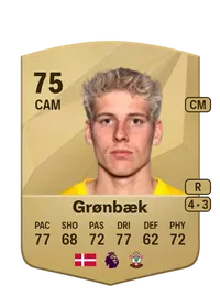 Albert Grønbæk FIFA Ultimate Team Coins Kaufen