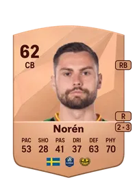 Axel Norén Crediti FC 25
