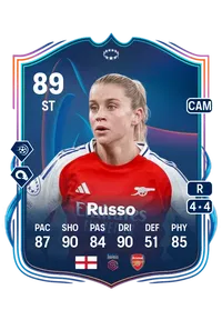 Alessia Russo Credit FC 25
