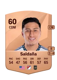 Adam Saldaña CreditFUT