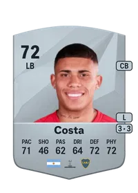 Ayrton Costa FC25 Coins Kaufen