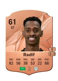 Abdullah Radif Achat Credit FC 25