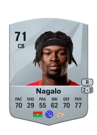 Adamo Nagalo Acheter Credit FC 25