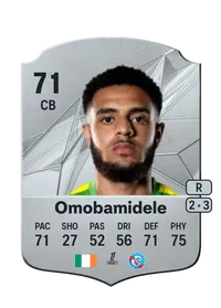 Andrew Omobamidele Credit FC 25