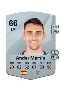 Ander Martín Odriozola FIFA Münzen Kaufen