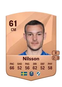 Aleksander D. Nilsson Comprare Crediti FC25
