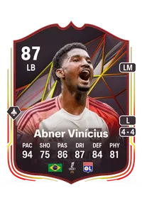 Abner Vinícius da Silva Santos Credit FUT