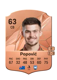 Alexandar Popovic Acheter Credit FC25