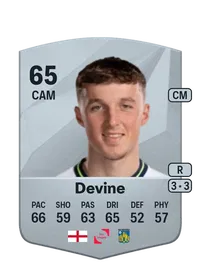 Alfie Devine Compra Monedas FC 25